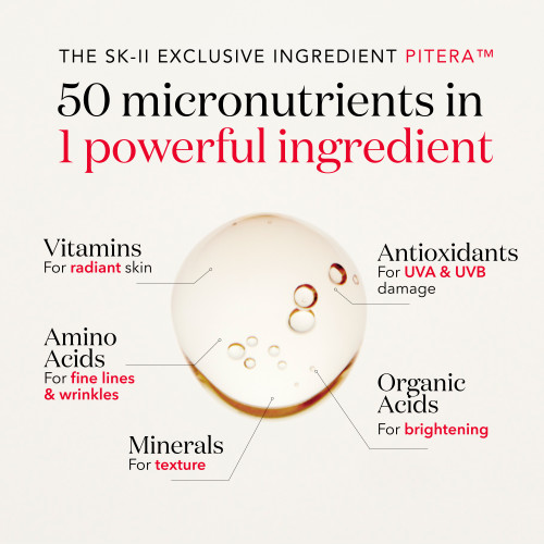 SK-II First Experience Kit with facial treatment essence, facial treatment clear lotion, and a facial treatment mask slider2